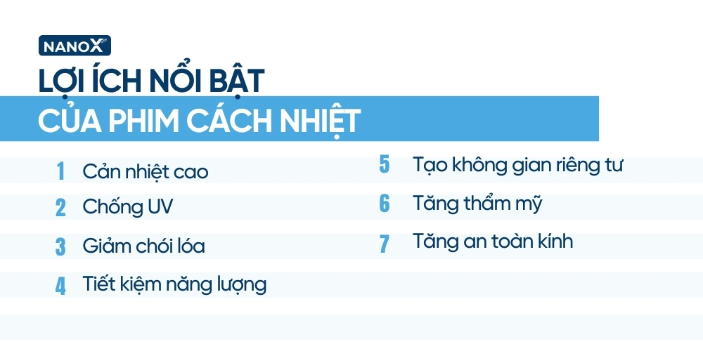 Tìm hiểu cấu tạo của phim cách nhiệt 