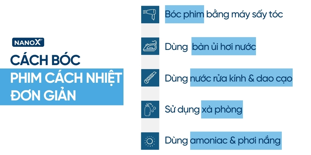 Cách bóc phim cách nhiệt nhanh chóng, dễ thực hiện