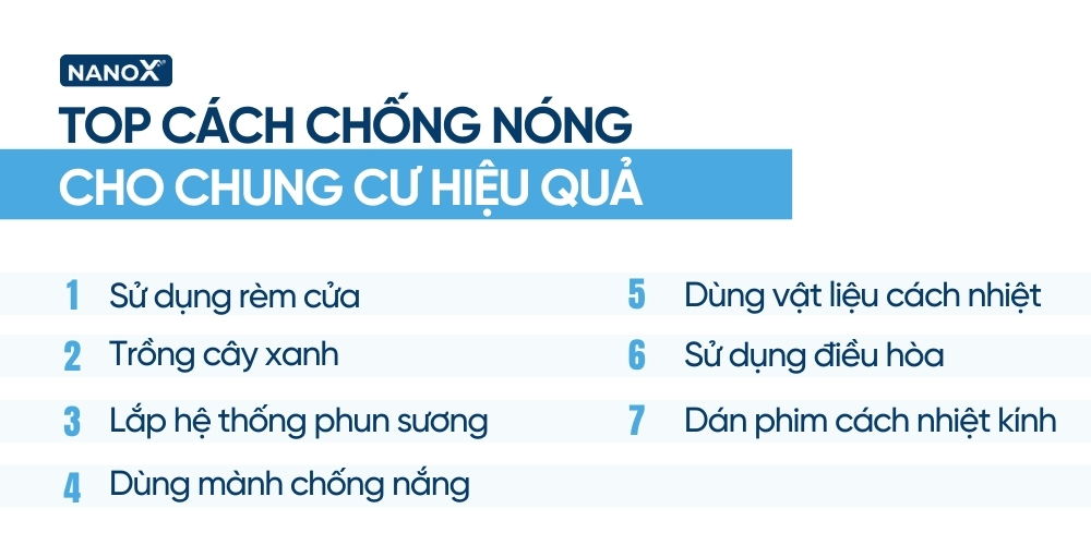 chóng nóng chung cư 