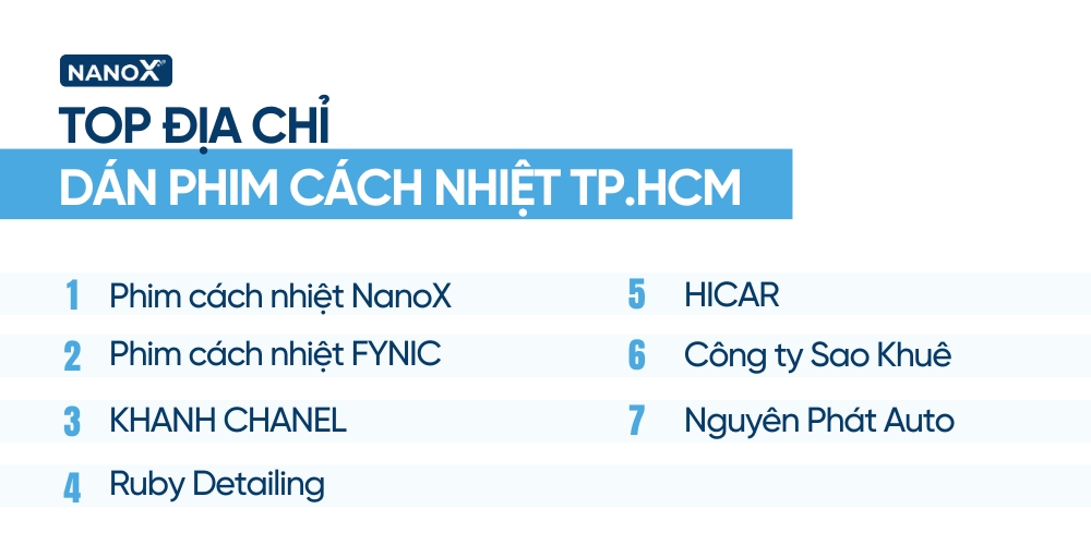 Top địa chỉ dán phim cách nhiệt uy tín TP.HCM