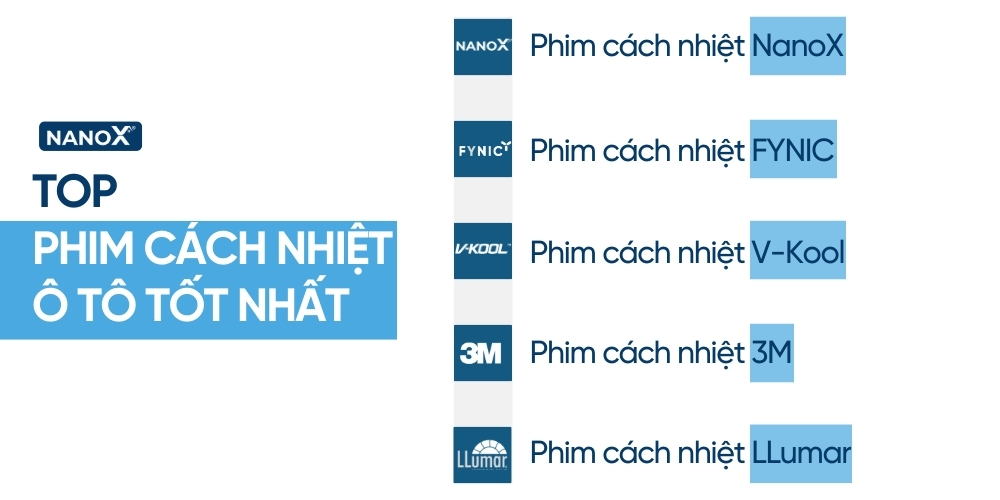 Loại phim cách nhiệt ô tô tốt nhất hiện nay