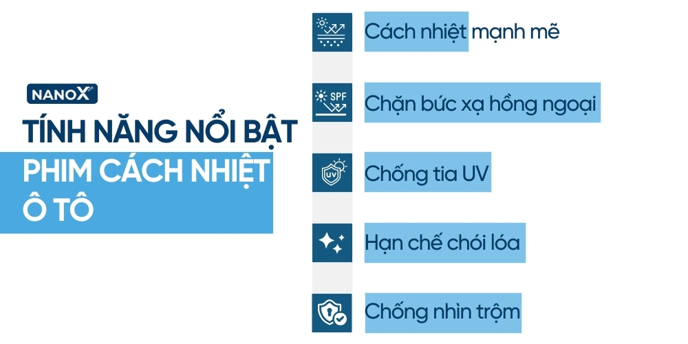 Tính năng phim cách nhiệt