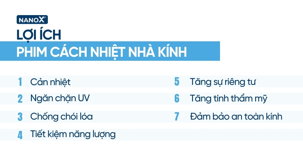 7 Lợi ích dán phim cách nhiệt nhà kính