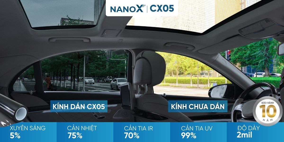 NanoX CX05