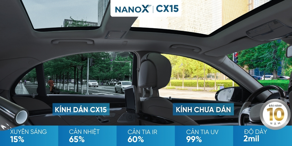 NanoX CX15