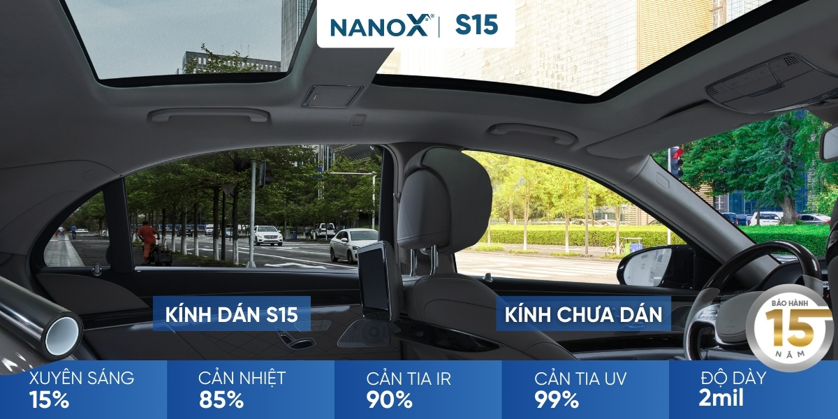 NanoX S15