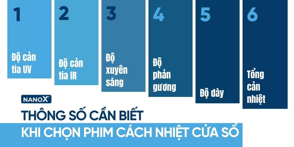 phim cách nhiệt cửa sổ 