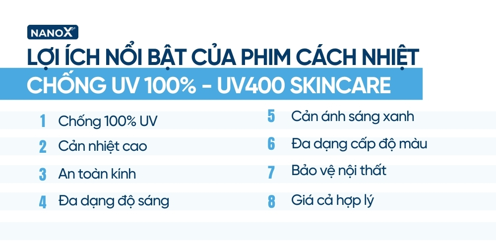 Phim cách nhiệt chống UV