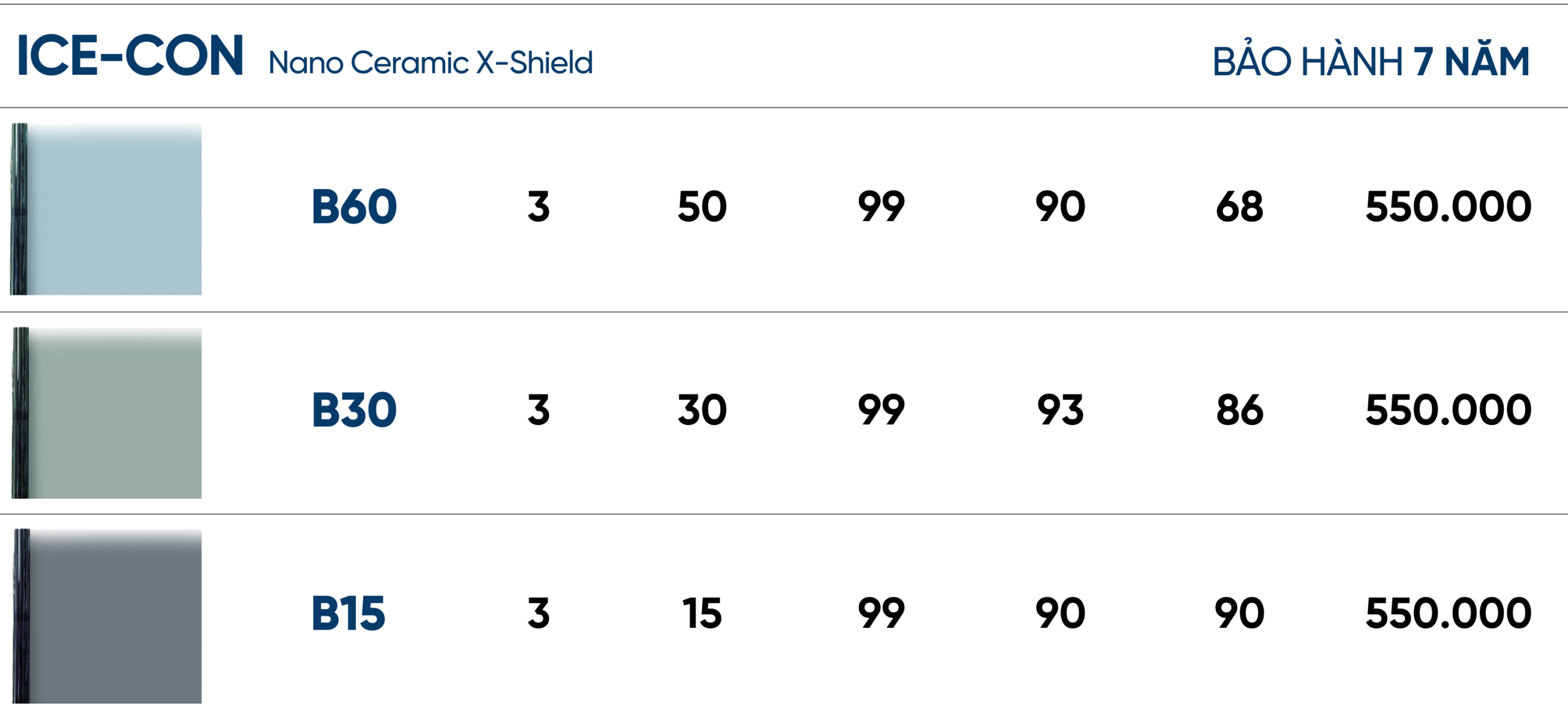 Thi công dán kính cách nhiệt biệt thự, nhà phố 3 bang gia ICE CON 200126 scaled