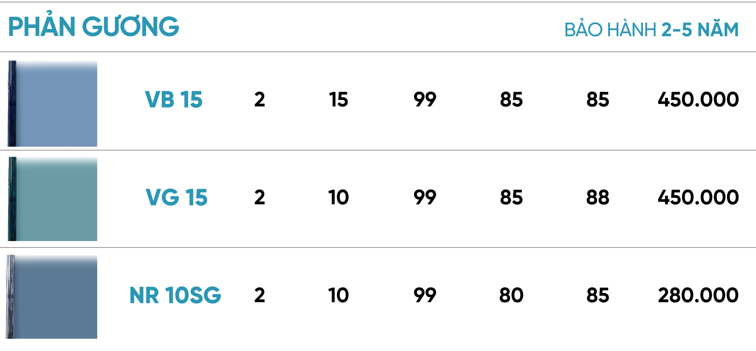 Thi công dán kính cách nhiệt biệt thự, nhà phố 5 bang gia phan guong 200126 scaled