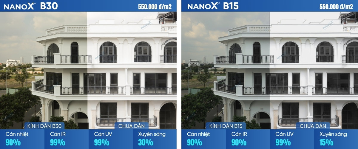 Bảng giá phim cách nhiệt nhà kính NanoX