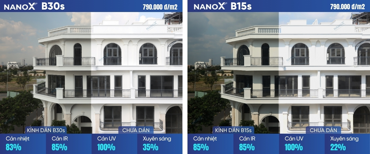 Bảng giá phim cách nhiệt nhà kính NanoX