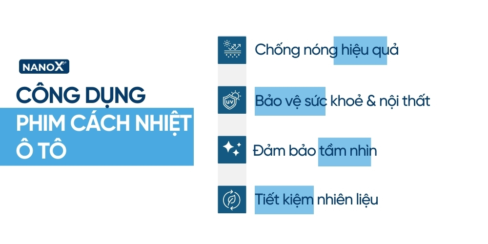 Công dụng của phim cách nhiệt ô tô