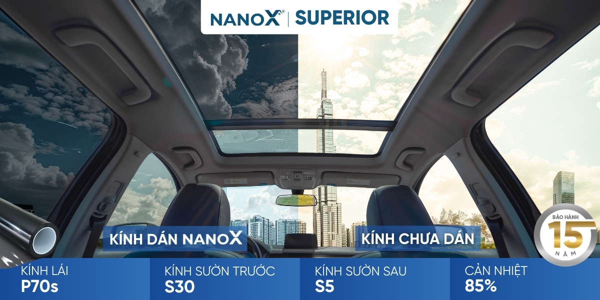 Gói phim cách nhiệt ô tô Superior 7 chỗ