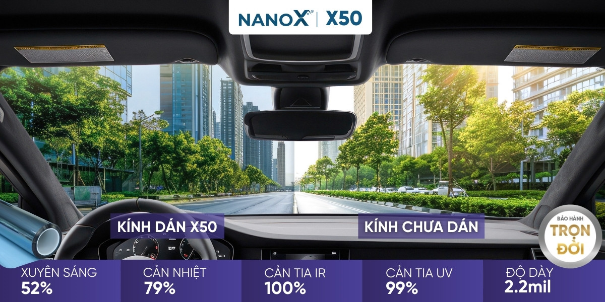 NanoX-X50