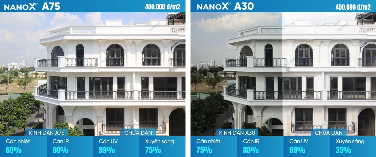 Bảng giá phim cách nhiệt nhà kính NanoX