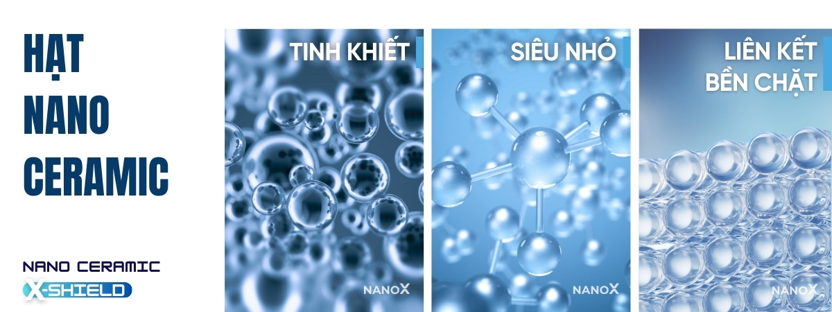 Đặc tính của hạt Nano Ceramic của Phim cách nhiệt NanoX