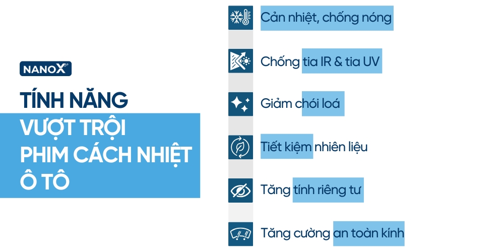 Vì sao nên dán phim cách nhiệt ô tô? 
