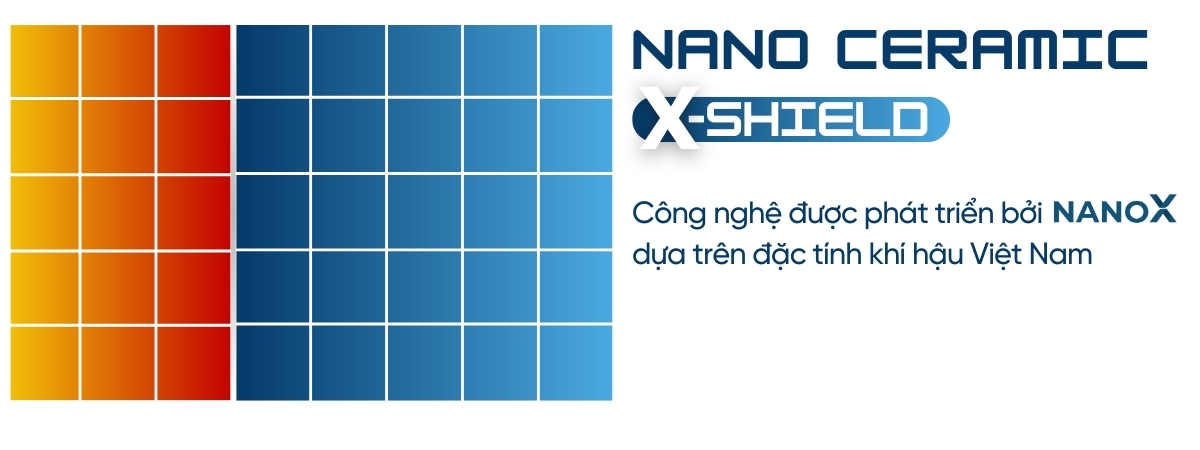 cong nghe nano ceramic x shield