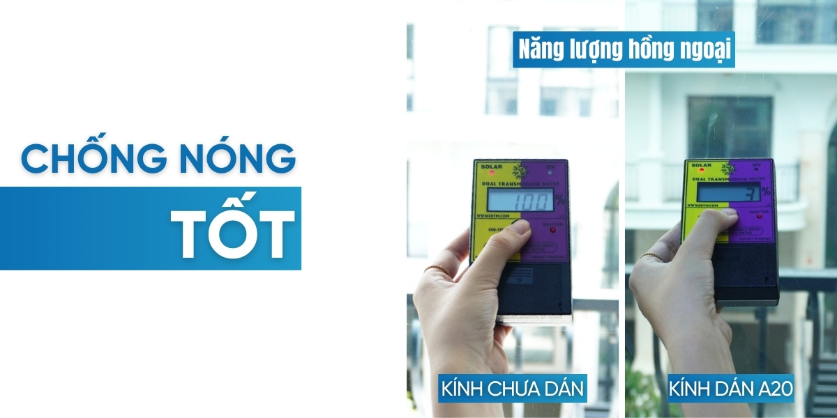 Phim cách nhiệt nhà kính NanoX Eco-Cool A20