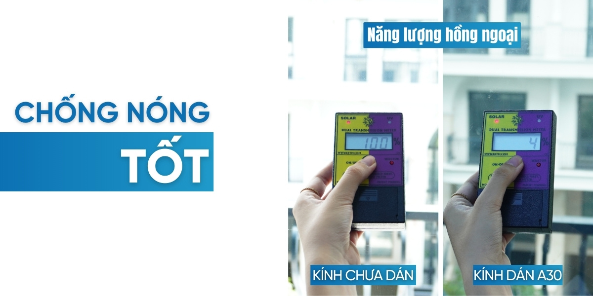 Phim cách nhiệt nhà kính NanoX Eco-Cool A30