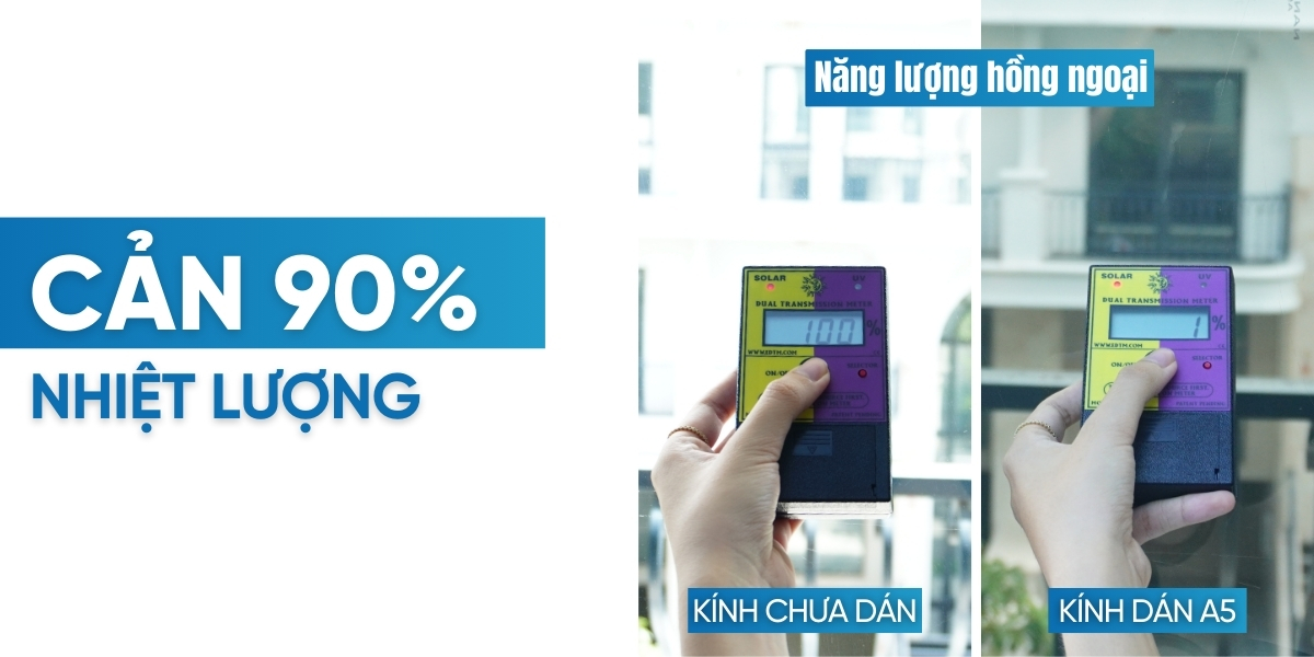 Phim cách nhiệt nhà kính NanoX Eco-Cool A5