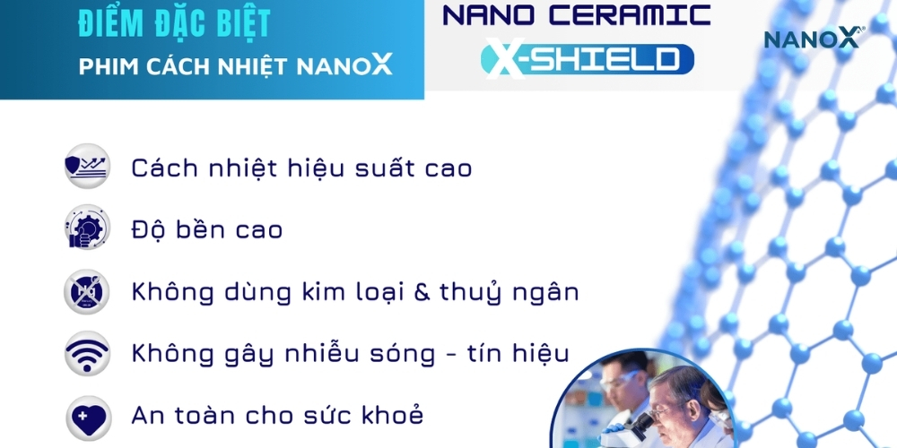 Phim cách nhiệt NanoX là sản phẩm chống nóng hiệu suất cao