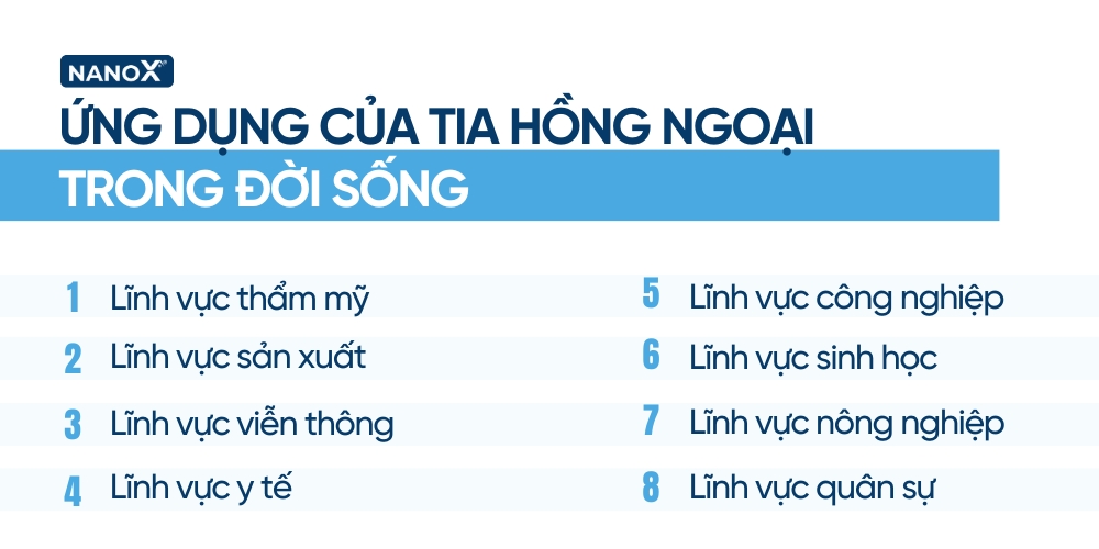 Tia hồng ngoại là gì (IR)? Đặc điểm, lợi ích và tác động 4 Ứng dụng của tia hồng ngoại trong cuộc sống