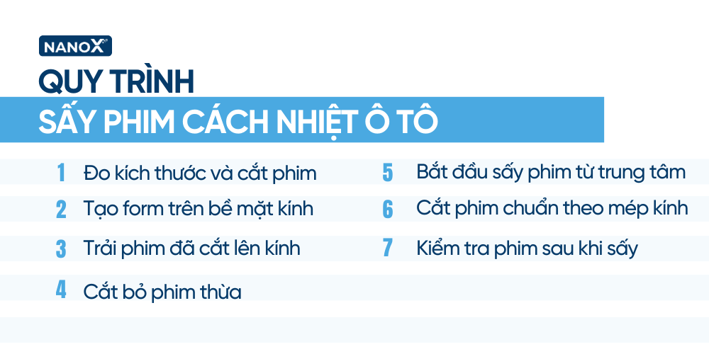 Quy trình sấy phim cách nhiệt chuẩn như chuyên gia