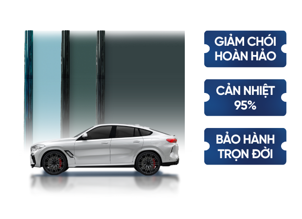 Gói phim cách nhiệt ô tô 4 chỗ, 5 chỗ Platinum