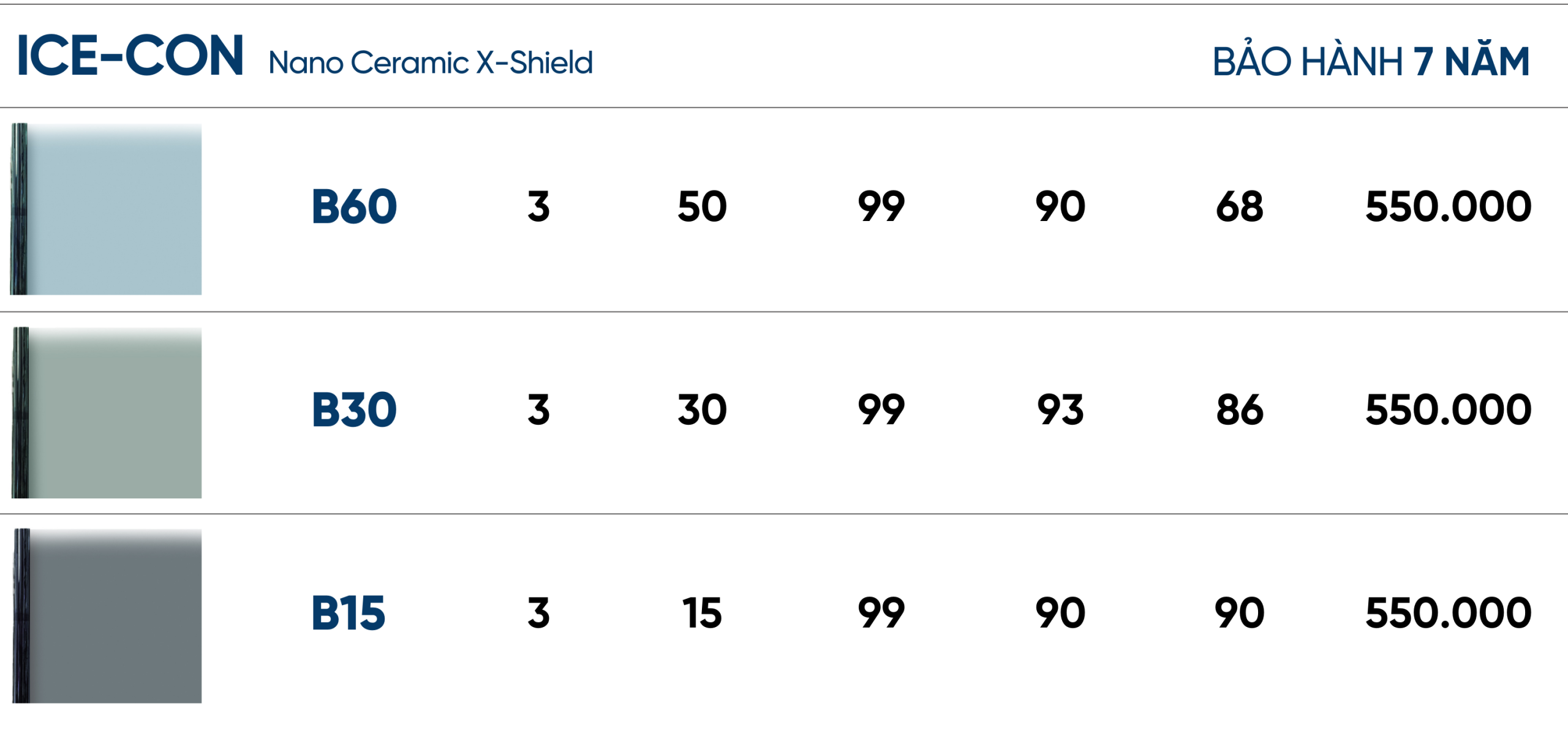 Thi công dán cách nhiệt cửa kính chung cư 3 bang gia ICE CON 200126 scaled e1769139274369
