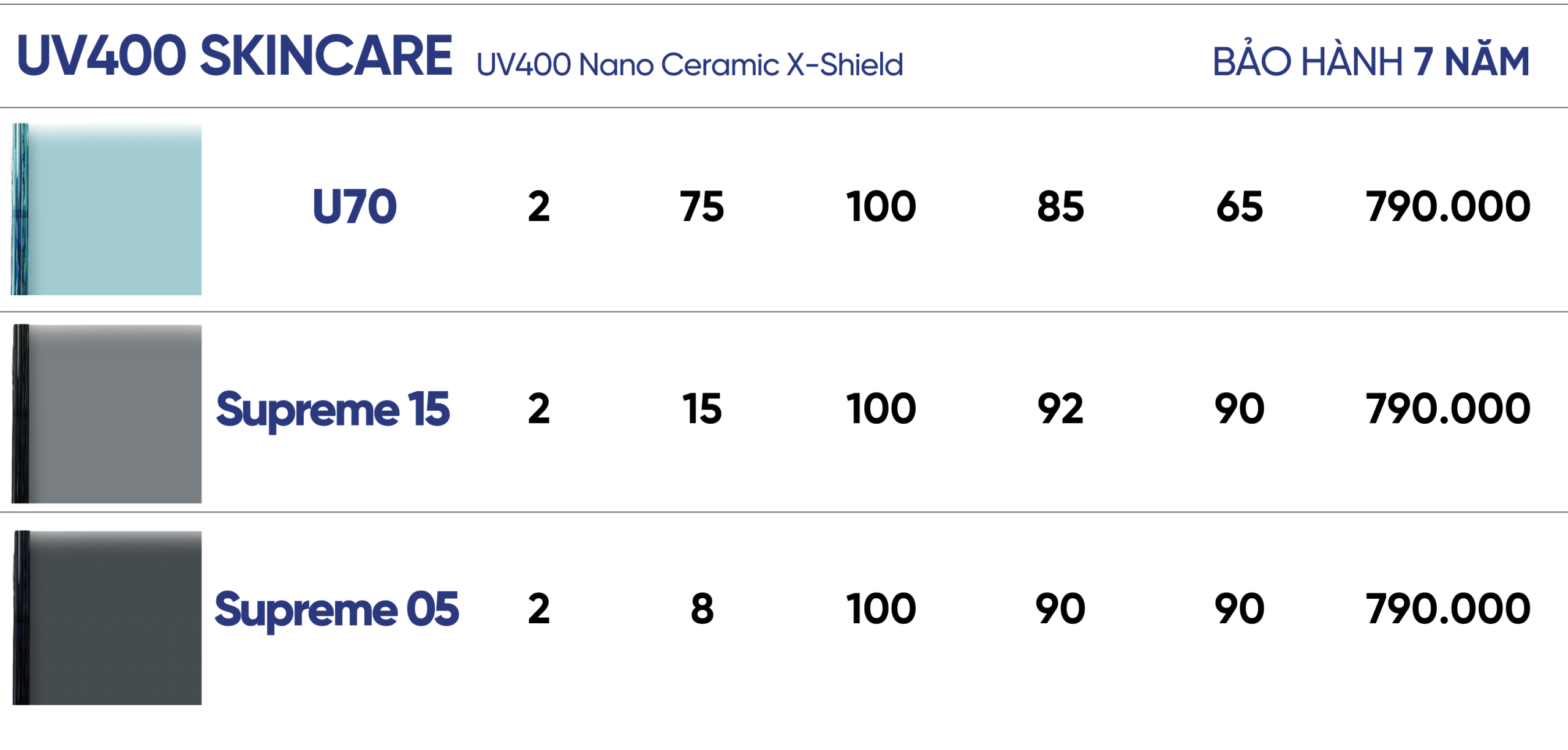 Thi công dán cách nhiệt cửa kính chung cư 2 bang gia UV400 SKINCARE 200126 scaled e1769139243905