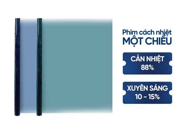 giá phim dán kính 1 chiều tại NanoX