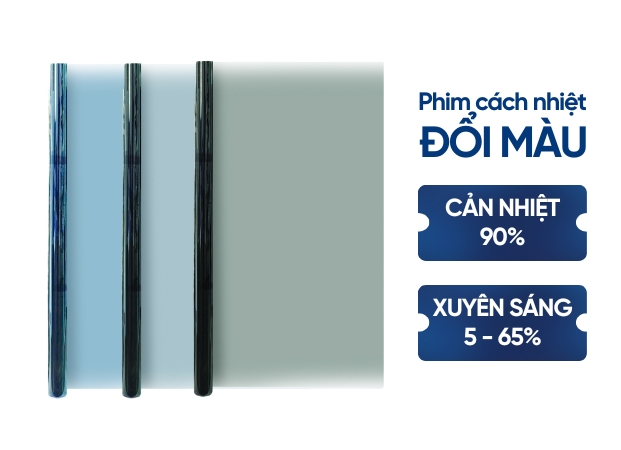 phim cach nhiet doi mau hoat dong nhu nao nanox 1