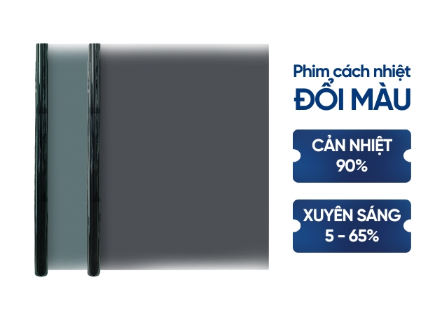 phim cach nhiet doi mau hoat dong nhu nao nanox 2