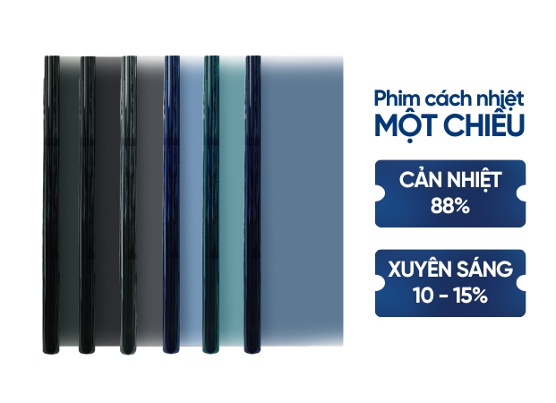 Phim dán kính 1 chiều