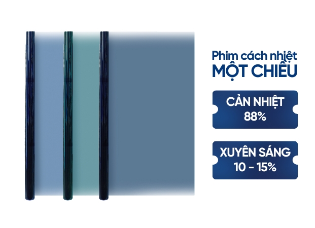 phim cách nhiệt phản quang tại NanoX