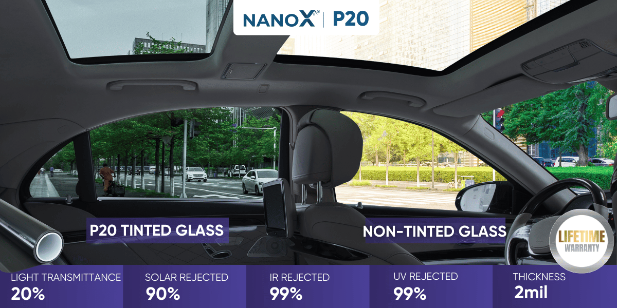 Eng NanoX P20