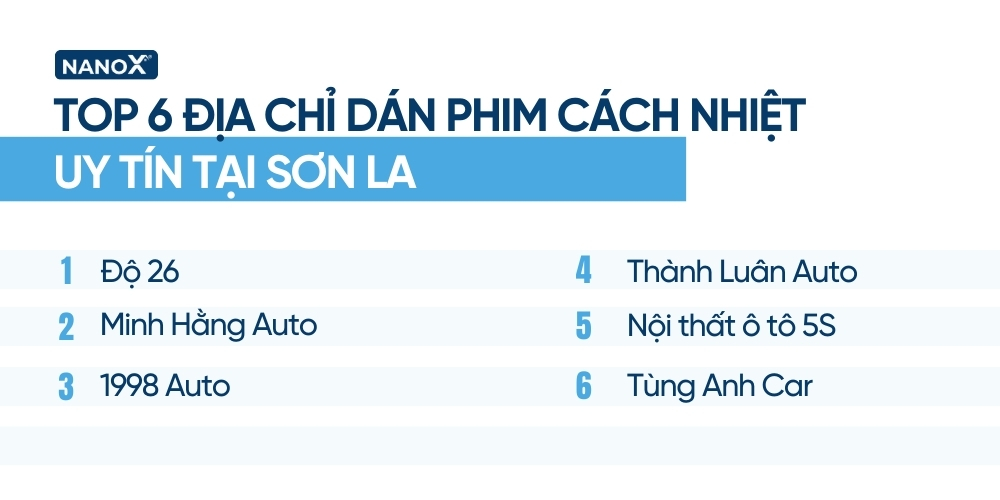 Danh sách 6 địa chỉ dán phim cách nhiệt ô tô tại Sơn La