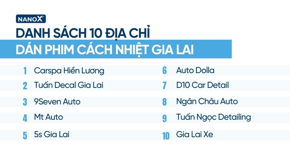 Gợi ý 10 địa chỉ dán phim cách nhiệt ô tô uy tín tại Gia Lai