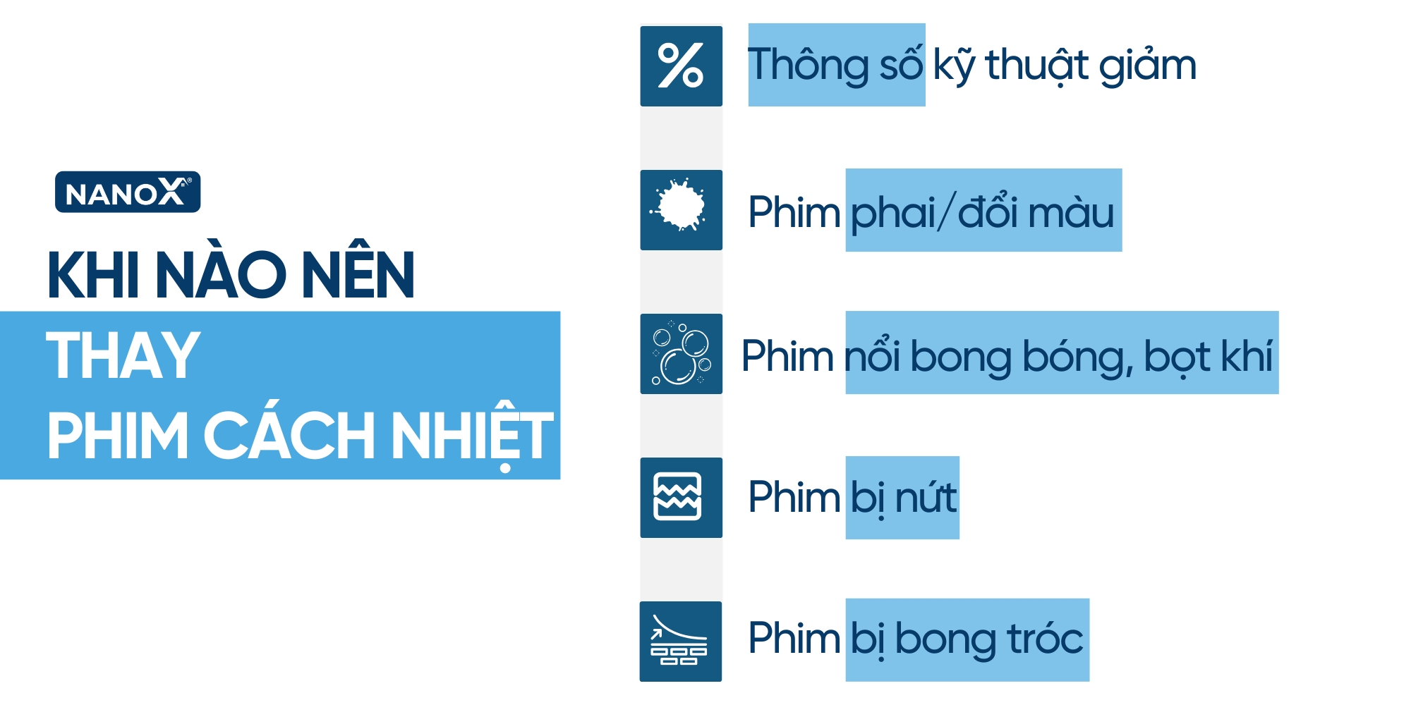 Khi nào nên thay phim cách nhiệt mới?