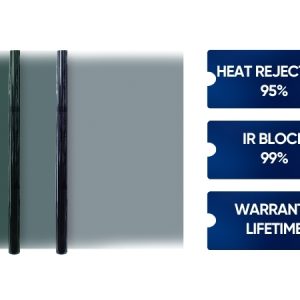 Rear Window Insulation Film