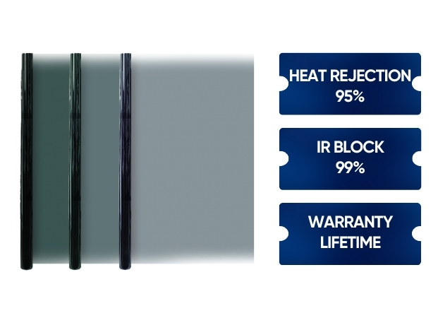 Rear Window Insulation Film