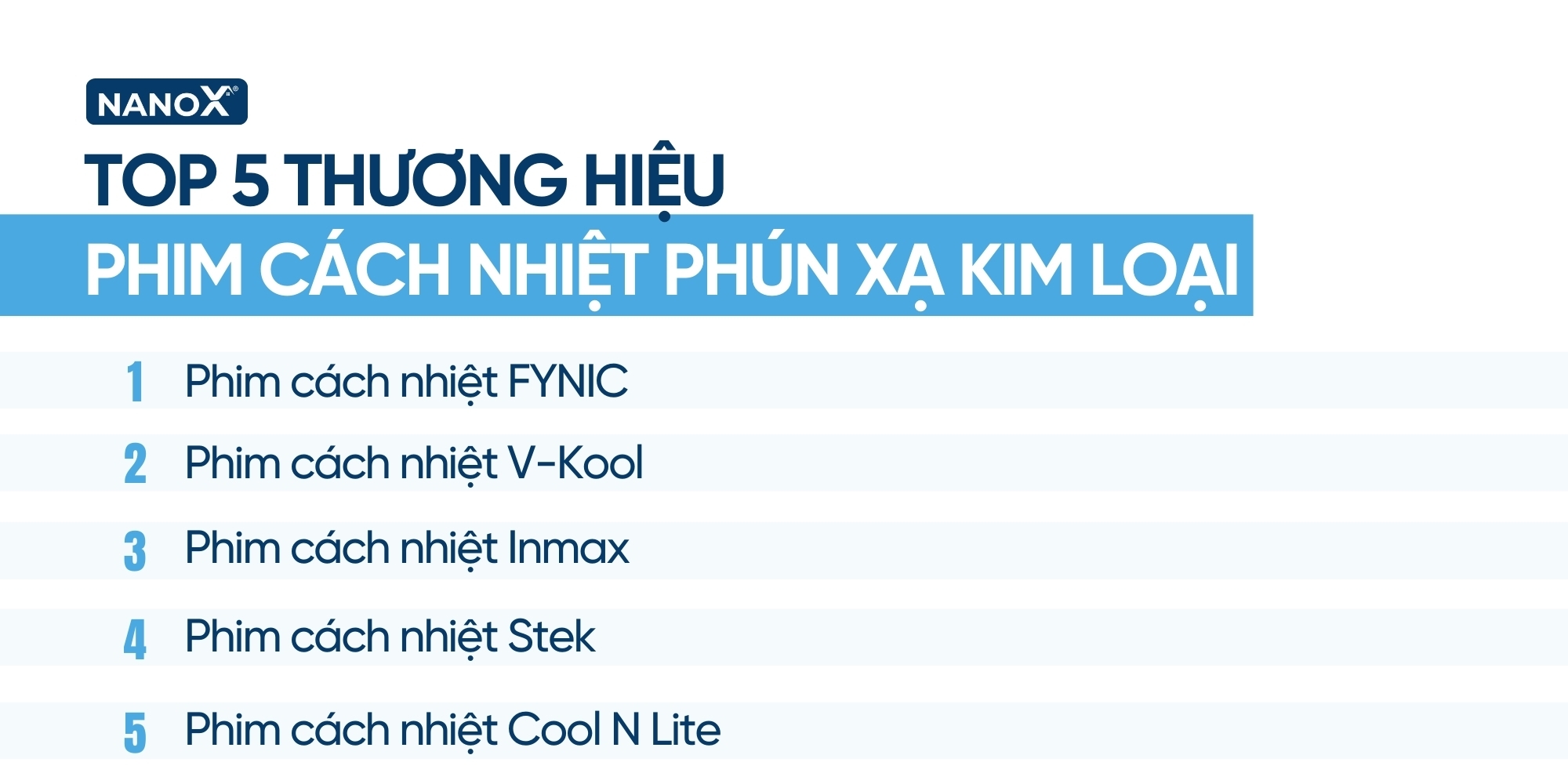 Top 5 thương hiệu phim cách nhiệt phún xạ kim loại uy tín hiện nay