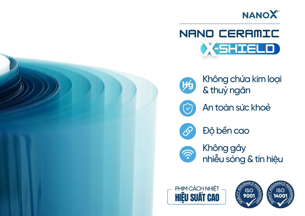 Công nghệ sản xuất phim cách nhiệt ô tô NanoX