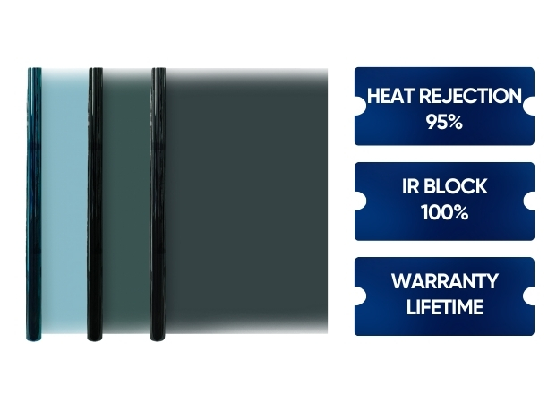 full car insulation film installation