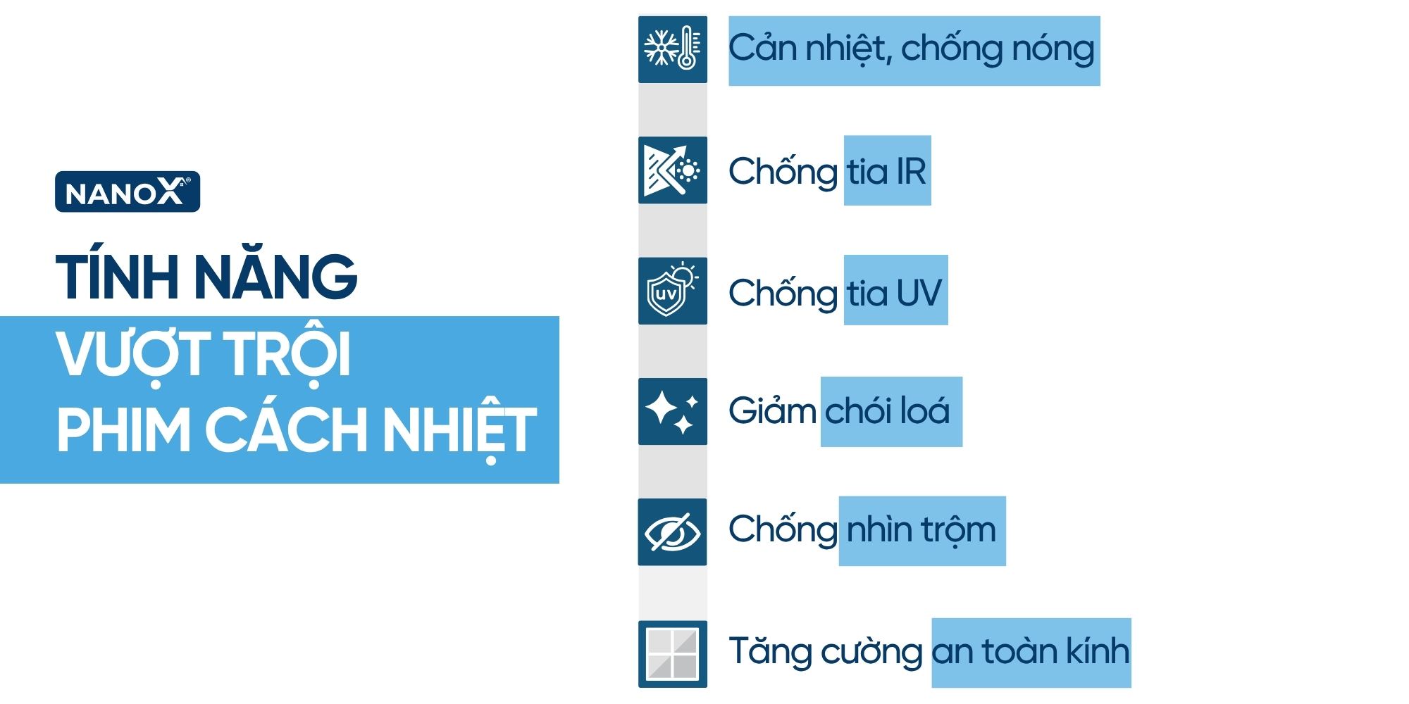 Phim cách nhiệt mang đến những tính năng vượt trội