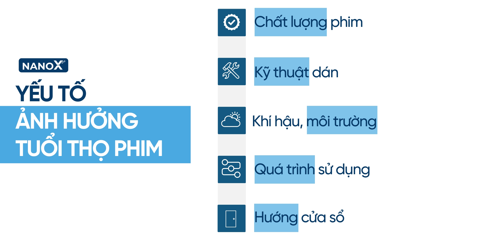 Yếu tố ảnh hưởng đến tuổi thọ phim cách nhiệt