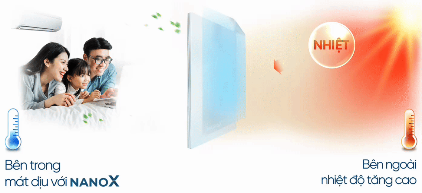 Phim cách nhiệt nhà kính NanoX hiệu suất cao với công nghệ Nano Ceramic X-Shield