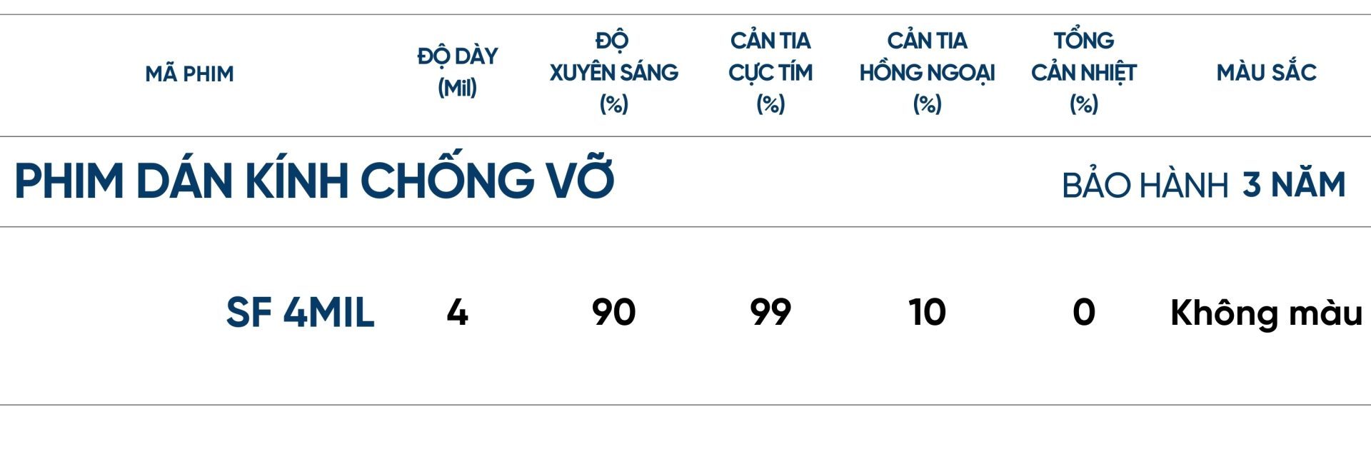 Giá dán chống vỡ kính cường lực